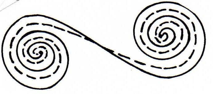 Spirale